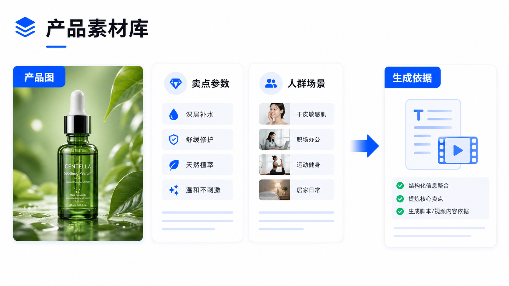 产品素材库平台截图示意